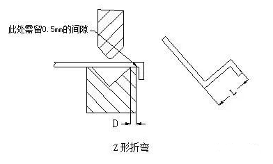 钣金加工中数控折弯加工零件范围及加工精度参数的详细解答-爱体育官方网站·首页-爱体育(中国)