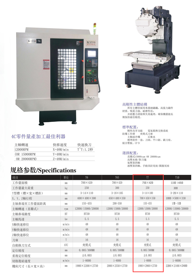CNC-T7-爱体育官方网站·首页-爱体育(中国)