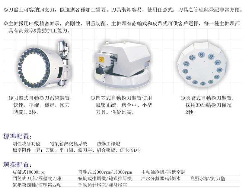 CNC-VMC1165-爱体育官方网站·首页-爱体育(中国)